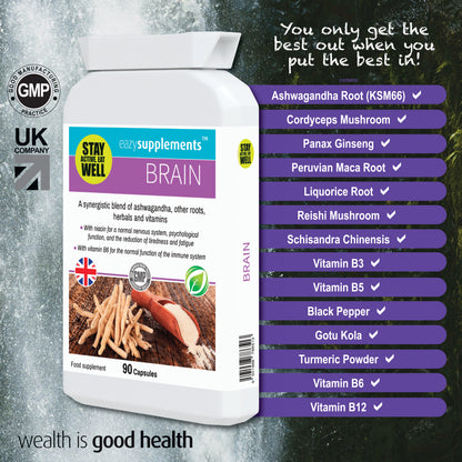 BRAIN - an adaptogenic adrenal support supplement containing precise dosages of key ingredients to assist the body's natural response to stress.