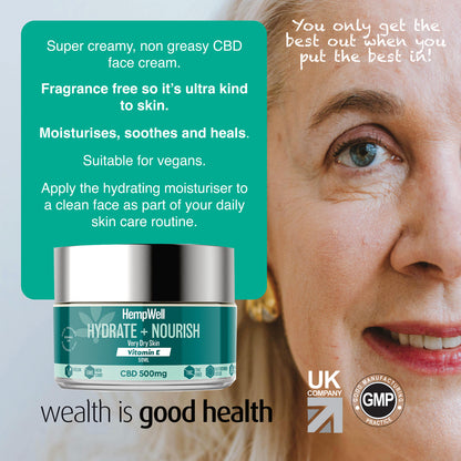 HempWell Hydrate and Nourish CBD Cream for Skin | 500mg CBD | 50ml Glass Jar