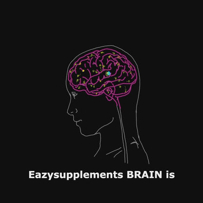 BRAIN - an adaptogenic adrenal support supplement containing precise dosages of key ingredients to assist the body's natural response to stress.